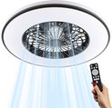 Zinziba Plafond Ventilator